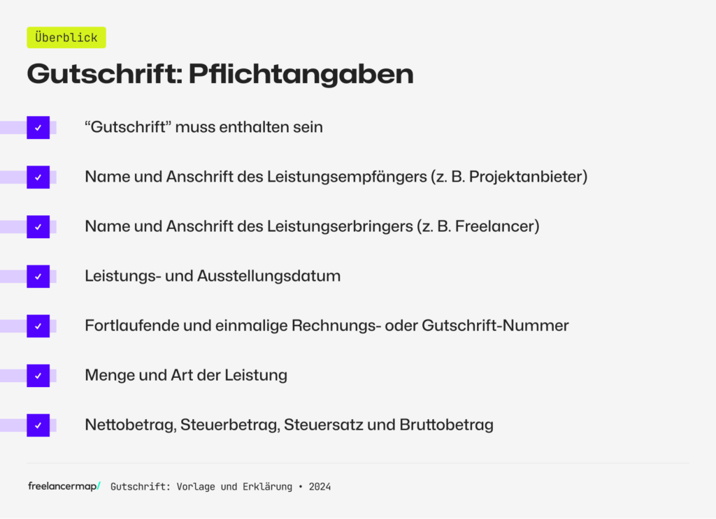 Ähnlich wie die Rechnung muss auch die Gutschrift Pflichtangaben wie Anschrift, Name oder Leistung enthalten.