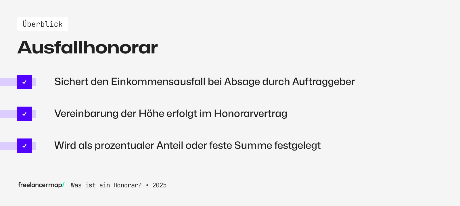 Überblick über die wichtigsten Punkte zum Ausfallhonorar