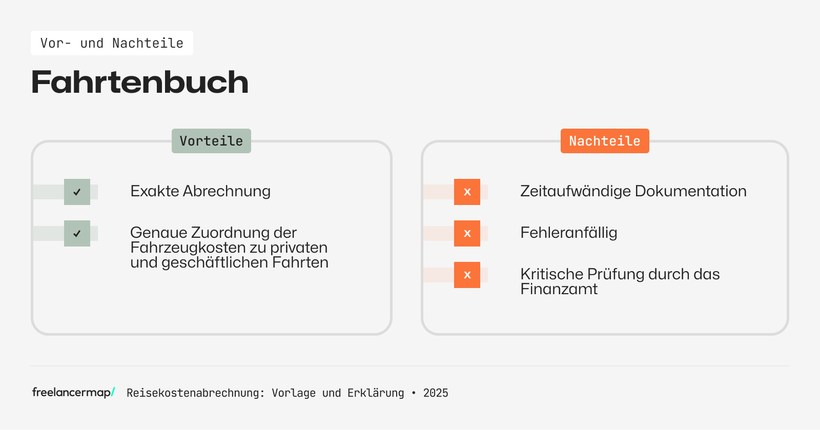 Fahrtenbuch Vorteile Nachteile