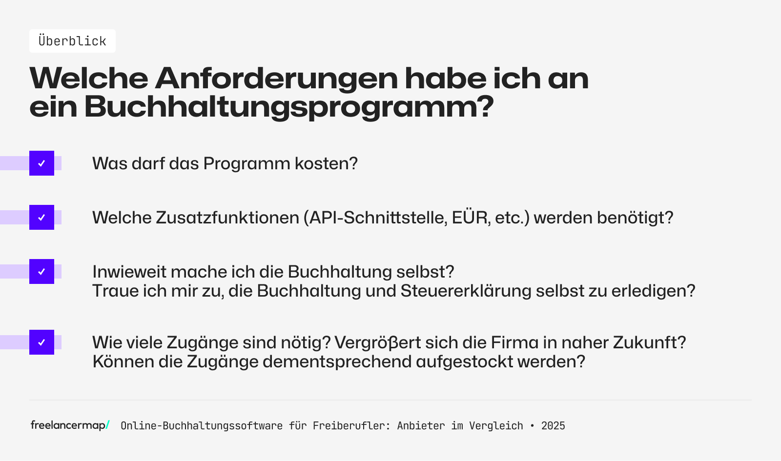 Anforderungen an eine Buchhaltungssoftware