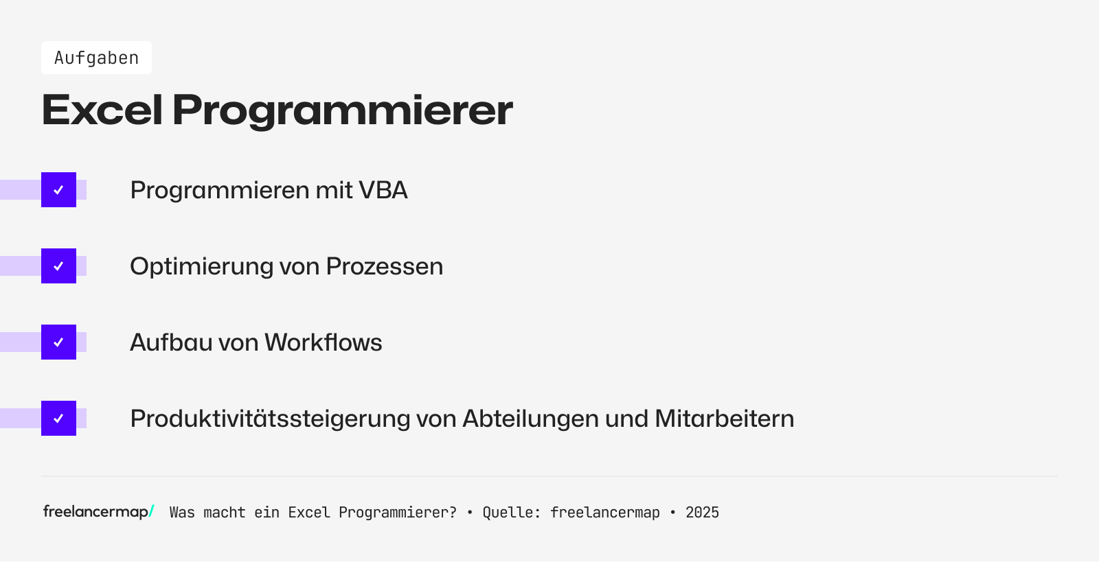 Ein Excel Programmierer steigert die Produktivität von Abteilungen im Unternehmen