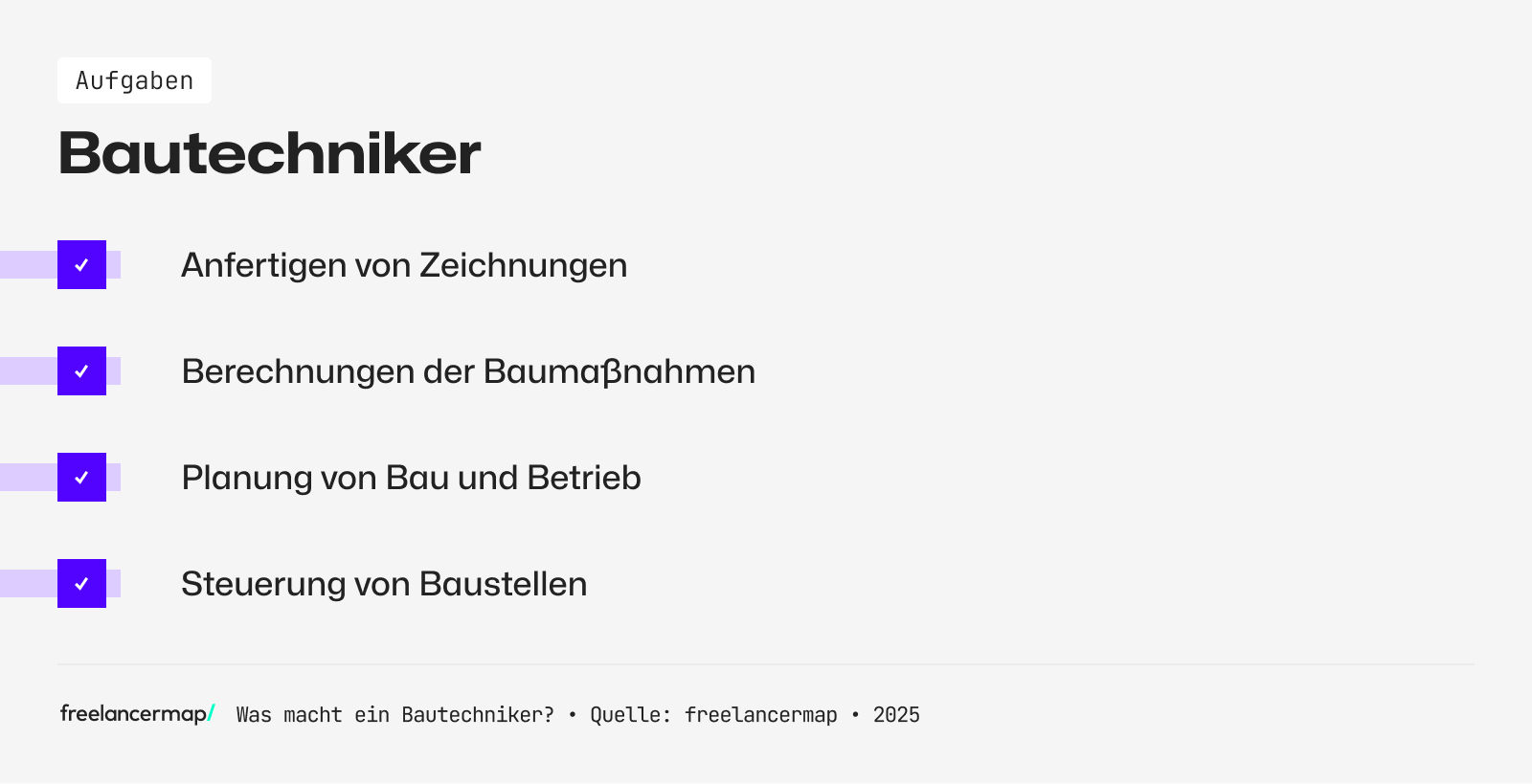 Ein Bautechniker berechnet Baumaßnahmen