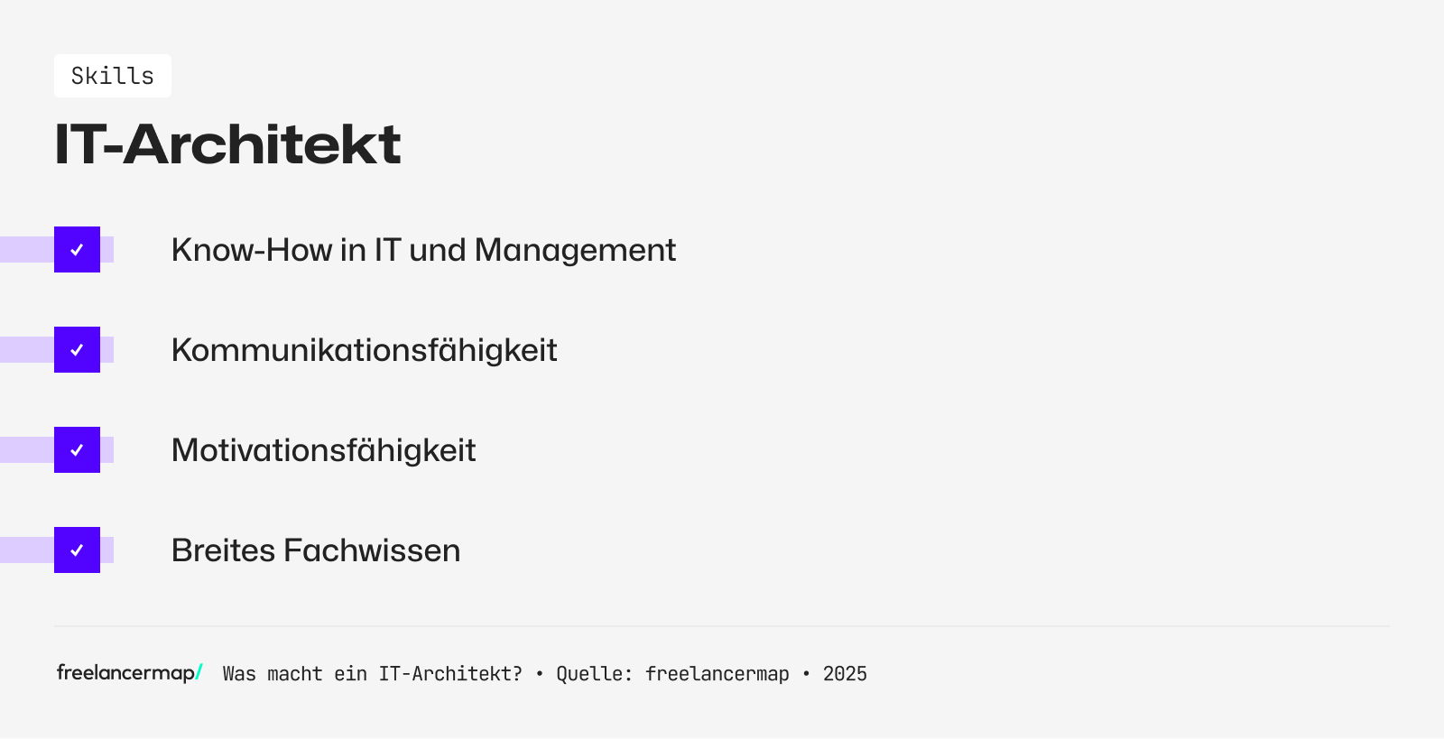Ein IT-Architekt hat Fachwissen in der IT und im Management