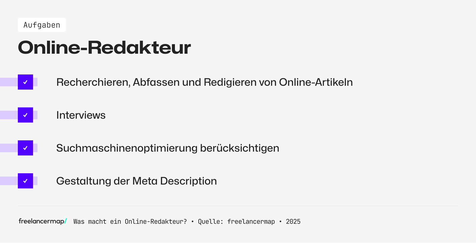 Ein Online-Redakteur redigiert Texte