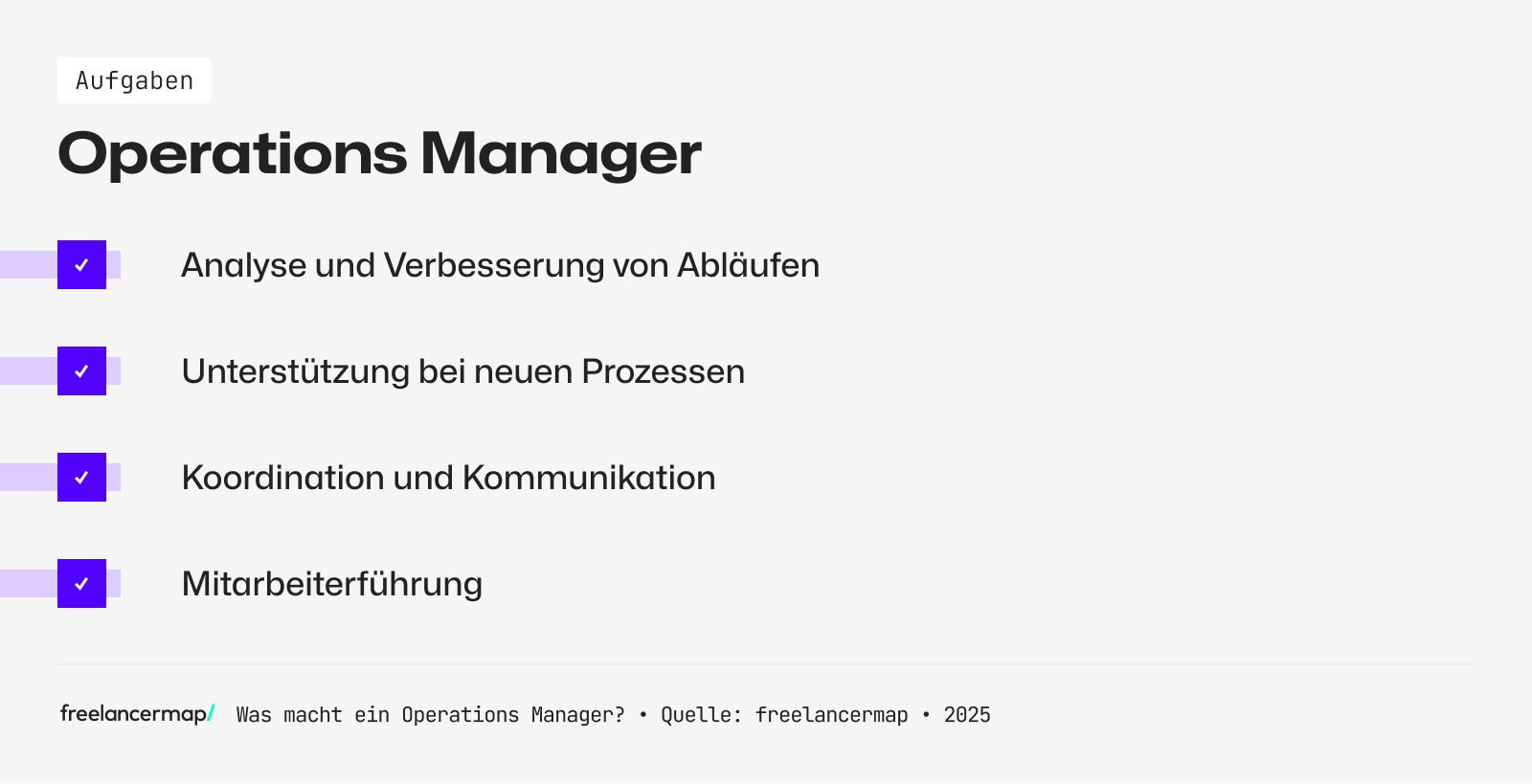 Ein Operations Manager unterstützt bei der Einführung neuer Prozesse