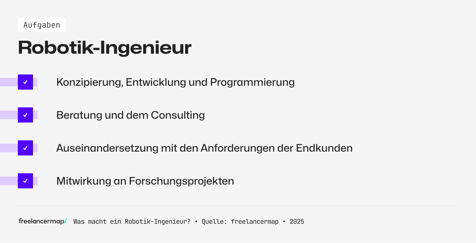 Ein Robotik-Ingenieur konzipiert und entwickelt Lösungen für den Endkunden