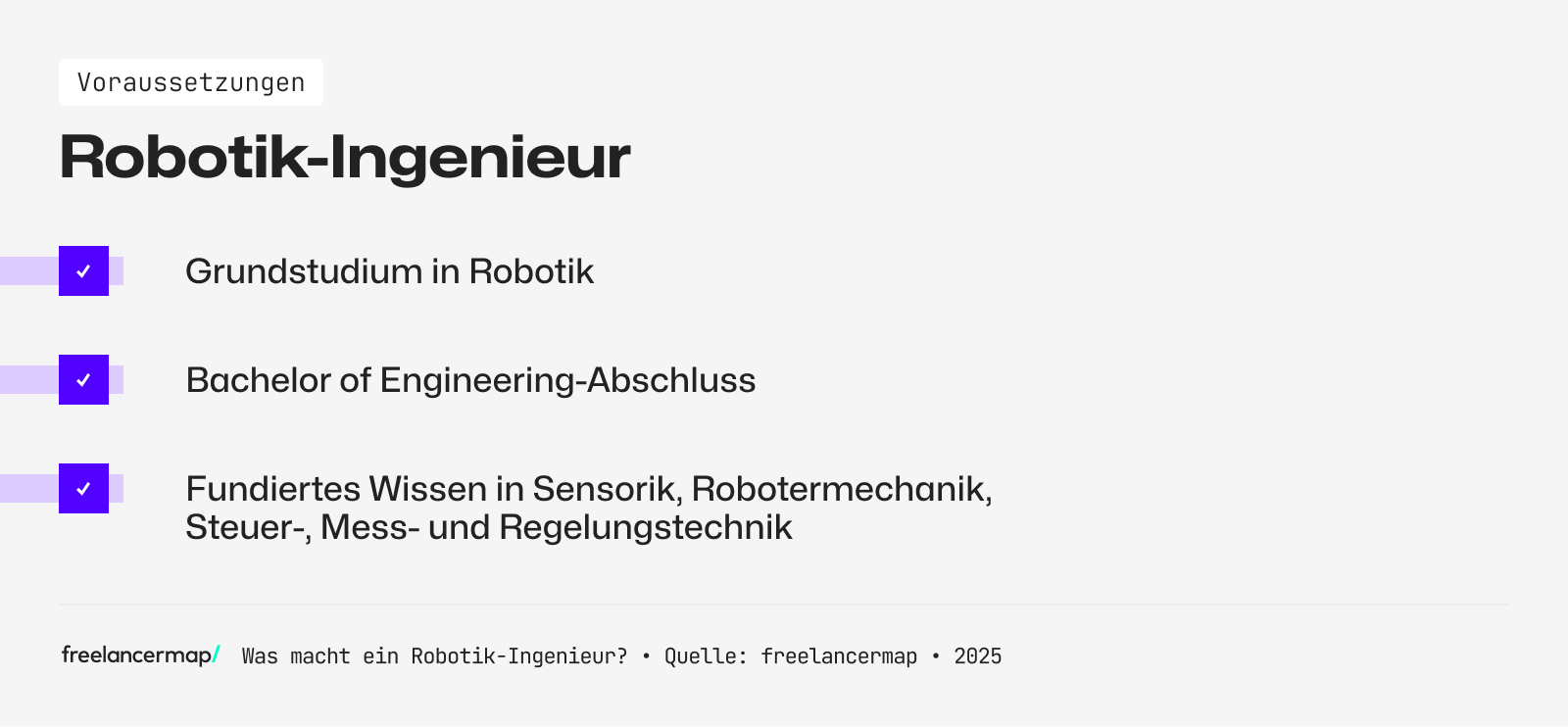Ein Robotik-Ingenieur hat ein abgeschlossenes Studium