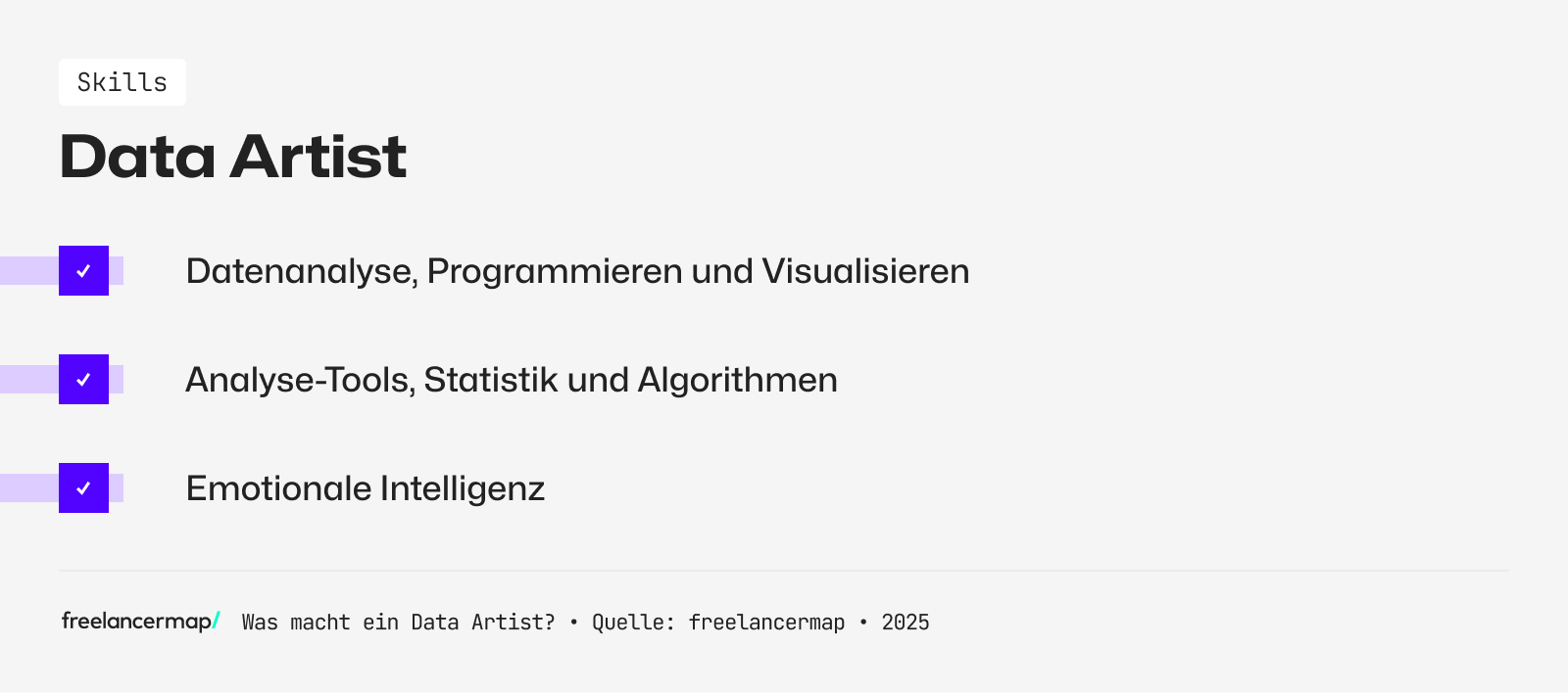 Ein Data Artist kennt sich mit Analyse Tools aus
