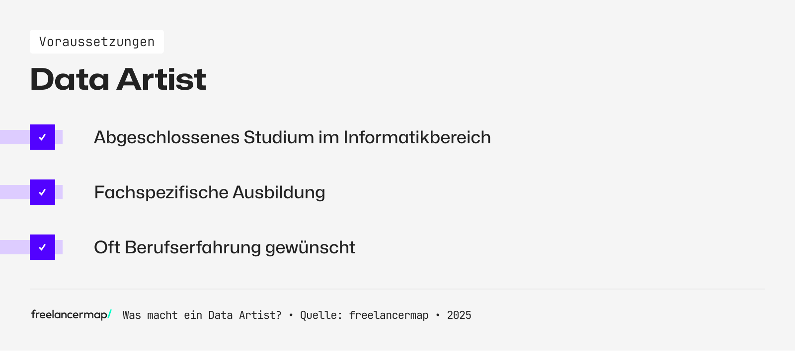 Ein Data Artist hat meist ein abgeschlossenes Studium im Informatikbereich