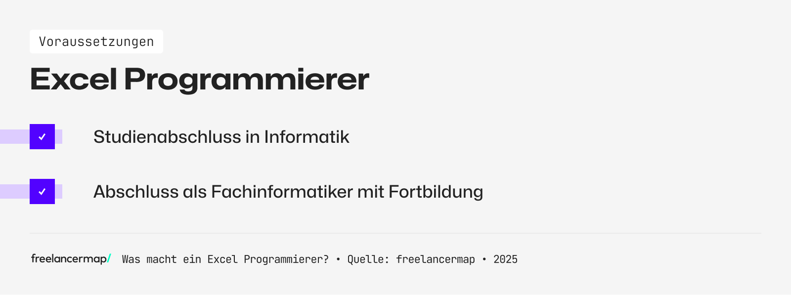 Ein Excel Programmierer hat meist einen Studienabschluss in Informatik