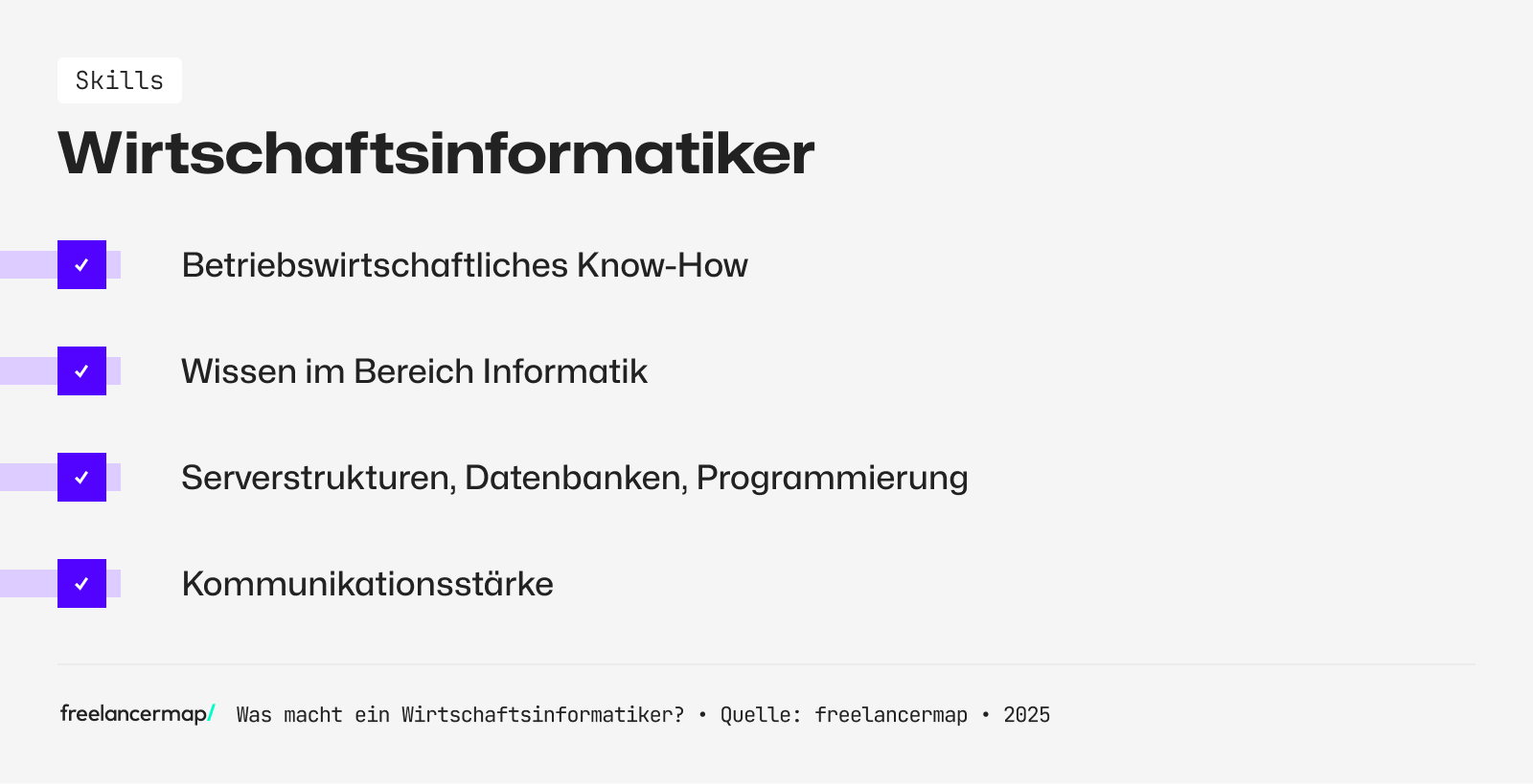 Ein Wirtschaftsinformatiker hat Fachwissen im Bereich Datenbanken