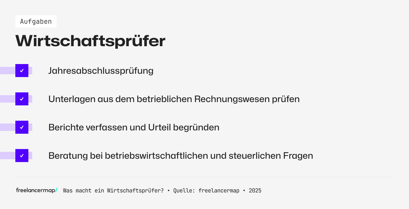 Ein Wirtschaftsprüfer ist für die Jahresabschlussprüfung zuständig