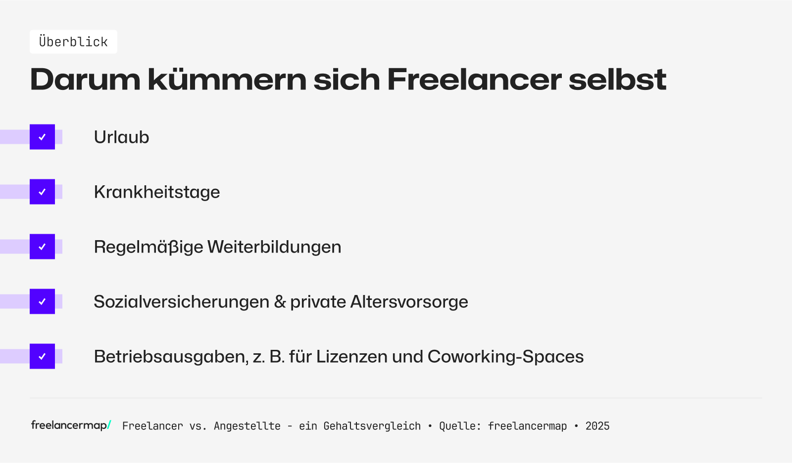Die Vorteile von Freelancer für das Unternehmen und sich selbst: Unabhängigkeit, externes Know-How etc.